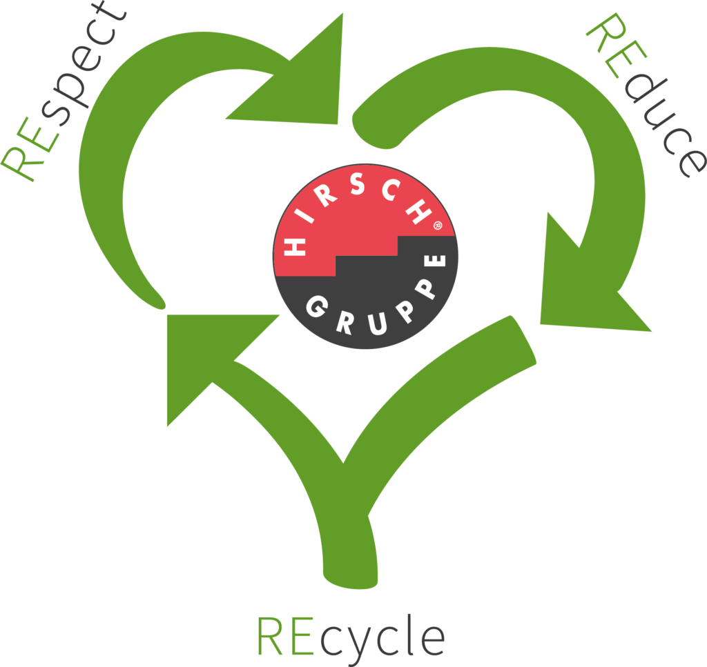 reuse-advent-hirsch-servo